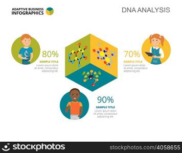 Three students percentage chart slide template. Business data. Project, study, design. Creative concept for infographic, project. Can be used for topics like science, education, chemistry.