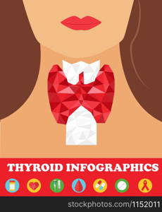 Thyroid gland and trachea scheme. Medical concept.. Thyroid gland and trachea scheme. Medical concept