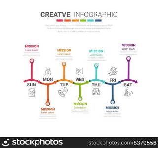Time line, Timeline business for 7 day, week, infographics design vector and Presentation can be used for Business concept with 7 options, steps or processes. 