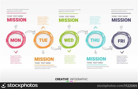 Time line, Timeline business for 7 day, week, Timeline infographics design vector and Presentation business can be used for Business concept with 7 options, steps or processes.