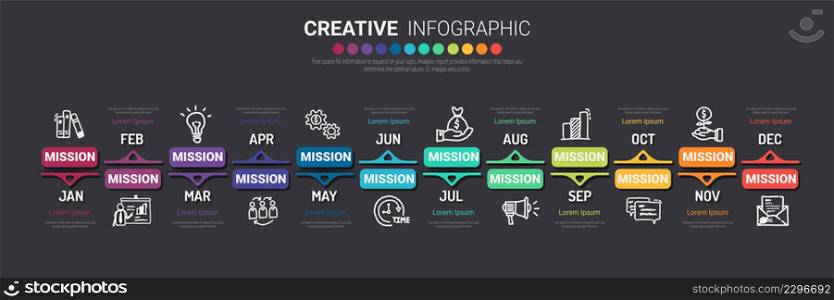Timeline business for 12 months, Infographics element design and Presentation can be used for Business concept with 12 options, steps or processes.