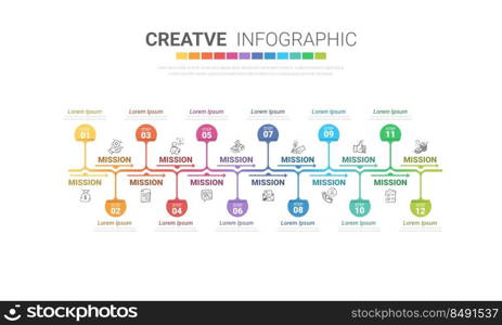 Timeline business for 12 months, Infographics element design and Presentation can be used for Business concept with 12 options, steps or processes. 