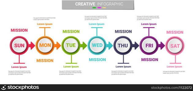 Timeline business for 7 day, 7 options, Timeline infographics design vector and Presentation business can be used for Business concept with 7steps or processes.