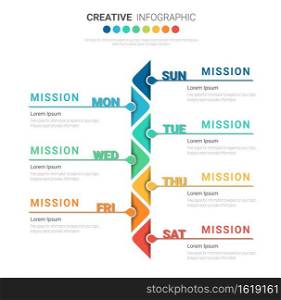 Timeline business for 7 day, 7 options, Timeline infographics design vector and Presentation business can be used for Business concept with 7steps or processes. 