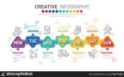 Timeline business for 7 day, 7 options, Timeline infographics design vector and Presentation business can be used for Business concept with 7steps or processes.