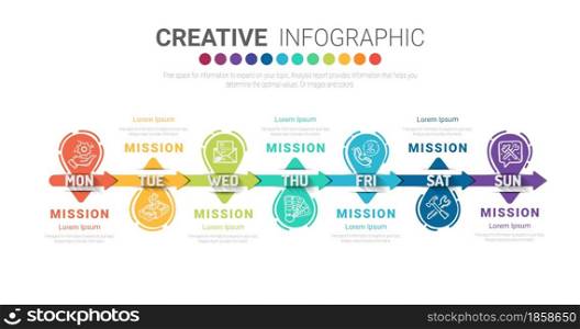 Timeline business for 7 day, 7 options, Timeline infographics design vector and Presentation business can be used for Business concept with 7steps or processes.