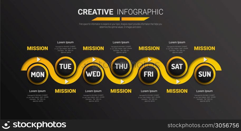 Timeline business for 7 day, 7 options, Timeline infographics design vector and Presentation business can be used for Business concept with 7steps or processes.