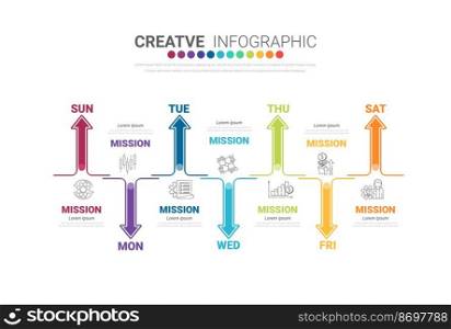 Timeline business for 7 day, week, infographics design vector and Presentation can be used for Business concept with 7 options, steps or processes. 
