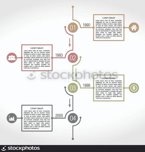 Timeline Design