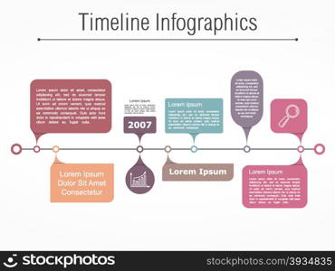 Timeline Elements