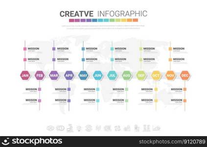 Timeline for 1 year, 12 months, infographics all month planner design and Presentation business can be used for Business concept with 12 options, steps or processes. 