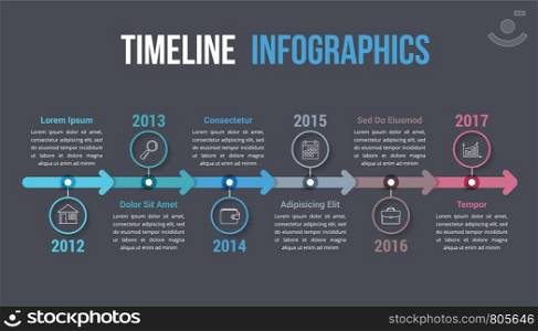 Timeline Infographic
