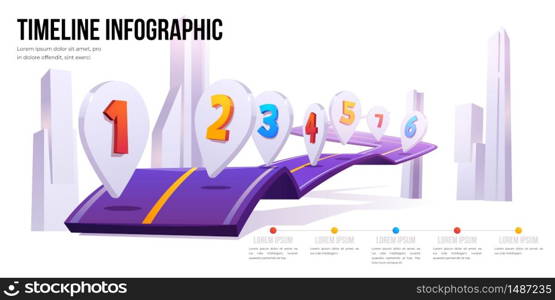 Timeline infographic banner. 7 steps business road map template. Vector cartoon illustration of road way and pointers with numbers. Presentation of company milestones, strategy path. Vector road map infographic timeline