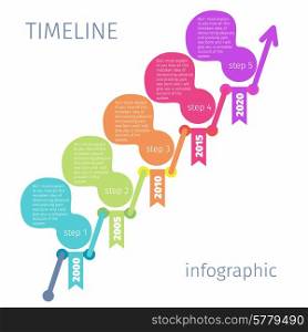 Timeline infographic with diagram and steps years ago in retro style on white background