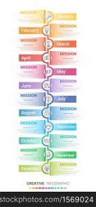 Timeline infographics design vector and Presentation business can be used for Business concept with 12 options, steps or processes.