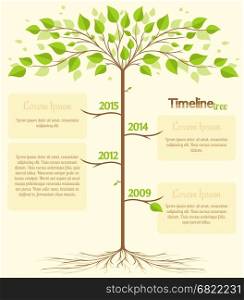 Timeline shaped tree with space for your text