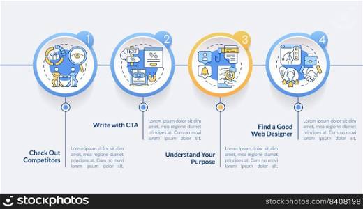 Tips for creating website circle infographic template. Write with CTA. Data visualization with 4 steps. Editable timeline info chart. Workflow layout with line icons. Lato-Bold, Regular fonts used. Tips for creating website circle infographic template