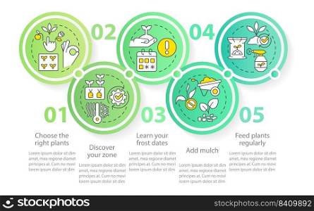 Tips for gardening circle infographic template. Plants growth. Data visualization with 5 steps. Editable timeline info chart. Workflow layout with line icons. Myriad Pro-Regular font used. Tips for gardening circle infographic template