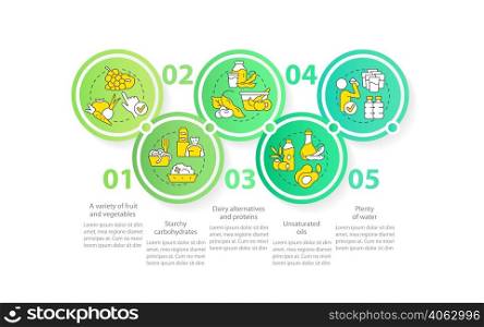 Tips for vegan lifestyle loop circle infographic template. Data visualization with 5 steps. Process timeline info chart. Workflow layout with line icons. Myriad Pro-Regular font used. Tips for vegan lifestyle loop circle infographic template