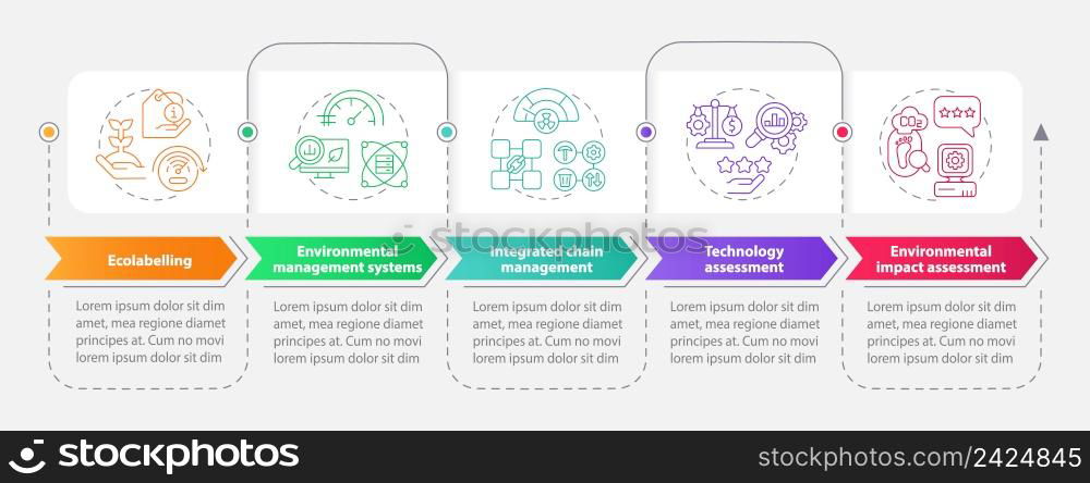 Tools of industrial ecology rectangle infographic template. Data visualization with 5 steps. Process timeline info chart. Workflow layout with line icons. Myriad Pro-Bold, Regular fonts used. Tools of industrial ecology rectangle infographic template