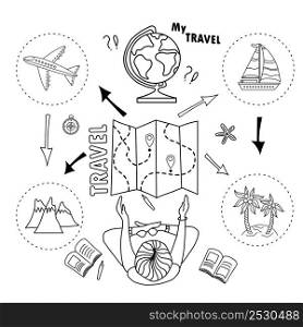 Tourist girl. Chooses and plans trip. Sea or mountains. Doodle set of tourism and transport. Infographic poster. Elements are isolated. Vector illustration