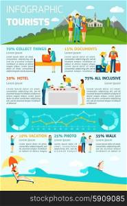 Tourist infographics set with people on vacation figures and charts vector illustration. Tourist Infographics Set
