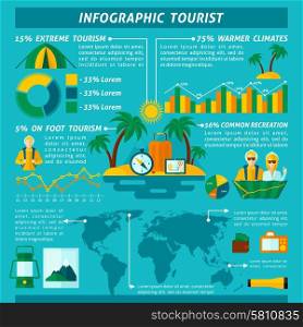 Tourist infographics set with travel symbols and charts vector illustration. Tourist Infographics Set