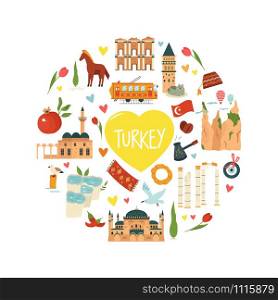 Tourist poster with famous destinations and landmarks of Turkey Istanbul, Troy, Pergamum, Ephesus, Cappadocia, Pamukkale, Sanliurfa. Explore Turkey abstract design. For banner, travel guides, prints. Abstract design with famous landmarks of Turkey