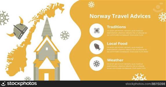 Traditions and local food, weather tips and Norway travel advice for people. Banner with Viking helmet and wooden church, map of the Scandinavian country and falling snowflakes, vector in flat style. Norway travel advice, traditions food and weather