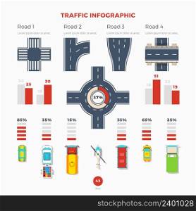 Traffic infographic with information about roads and junctions types and different vehicles statistics flat vector illustration. Transport And Traffic Infographic