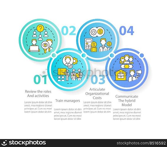 Transformation to hybrid workplace circle infographic template. Data visualization with 4 steps. Editable timeline info chart. Workflow layout with line icons. Myriad Pro-Regular font used. Transformation to hybrid workplace circle infographic template