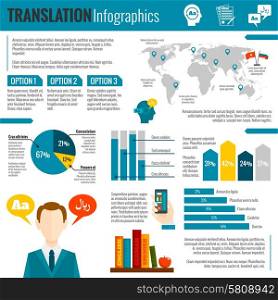 Translation foreign language interpreting worldwide electronic dictionaries options preferences diagrams charts and map report abstract vector illustration. Translation and dictionary infographic report print