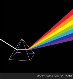 Transparent Prism. Colorful Light Rays. Ray Rainbow Spectrum Dispersion. Optical Effect in Triangle Glass. Educational Physics Refraction. Laser Show.. Transparent Prism. Colorful Light Rays. Ray Rainbow Spectrum Dispersion. Optical Effect in Triangle