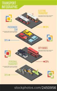 Transport infographics with isometric images of different transportation vehicles and material design elements with editable text vector illustration. Urban Transportation Infographic Poster