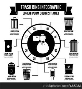 Trash bins infographic banner concept. Simple illustration of trash bins infographic vector poster concept for web. Trash bins infographic concept, simple style