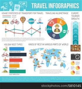 Travel Flat Infographic Set . Travel transport kilometrage rest types part of world statistic and grows flat color infographic vector illustration