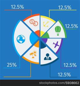 Travel infographic template pie chart with item icons. Travel infographic template pie chart