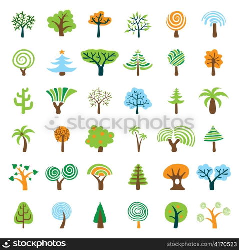 Tree Set
