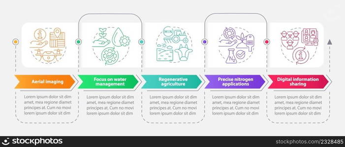 Trends in agriculture rectangle infographic template. Data visualization with 5 steps. Process timeline info chart. Workflow layout with line icons. Myriad Pro-Bold, Regular fonts used. Trends in agriculture rectangle infographic template