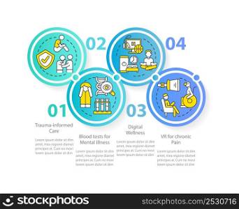 Trends in mental health circle infographic template. Therapy methods. Data visualization with 4 steps. Process timeline info chart. Workflow layout with line icons. Myriad Pro-Regular font used. Trends in mental health circle infographic template