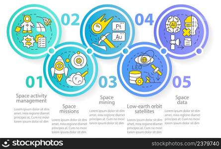 Trends in space technology circle infographic template. Exploration process. Data visualization with 5 steps. Process timeline info chart. Workflow layout with line icons. Myriad Pro-Regular font used. Trends in space technology circle infographic template
