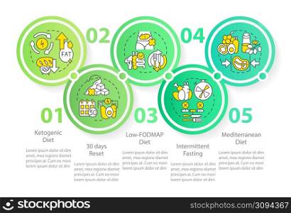 Trendy diet plans circle infographic template. Healthy nutrition Data visualization with 5 steps. Process timeline info chart. Workflow layout with line icons. Myriad Pro-Regular font used. Trendy diet plans circle infographic template
