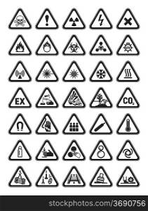 Triangular Warning Hazard Signs