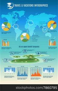 Tropic travel and vacations Info graphic vertical template