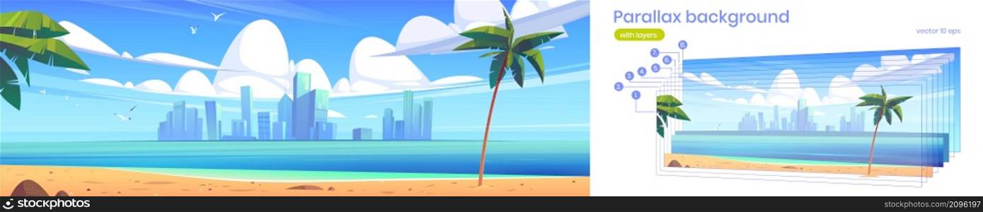 Tropical landscape with sea, sand beach and city on horizon. Vector parallax background for 2d animation with cartoon illustration of summer seascape with palm trees and town buildings on skyline. Parallax background with sea and city on horizon