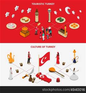 Turkish Culture 2 Isometric Touristic Banners . Turkish culture and touristic attractions 2 isometric horizontal banners with tea coffee sweets and mosque