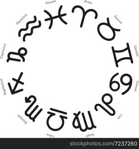 twelve simple black zodiac signs with signatures round on a white background