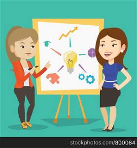 Two caucasian business women discussing a project. Group of young women working on project. Business woman drawing business project on a board. Vector flat design illustration. Square layout.. Two business women discussing project near board.