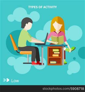 Types of activity. High, normal, low and average active. Healthy lifestyles daily routine tips stick figure in flat design style on banner