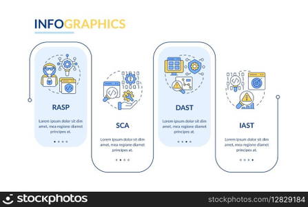 Types of application security tools rectangle infographic vector. Source code, debugging. Data visualization with 4 steps. Editable rectangular options chart. Lato-Bold, Regular fonts used. Types of application security tools rectangle infographic vector
